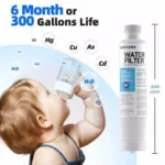 Technical infographic comparing Samsung HAF-CIN 0.5 micron carbon block against standard 1 micron filters, highlighting superior contaminant trapping capabilities.
