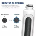 Samsung 0.5 Micron Carbon Block Technology – Removes Lead & Cysts