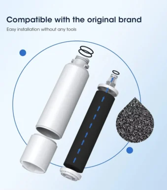 Premium Refrigerator Water Filters for Pure and Fresh Water | Unified Filter 40 SAMSUNG DA29 Water Filter Compatibility